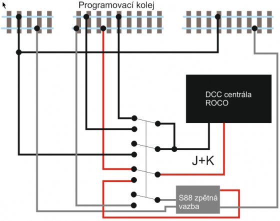 programovaci kolej 1